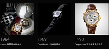 高端手表品牌大全：技术与艺术的完美结合